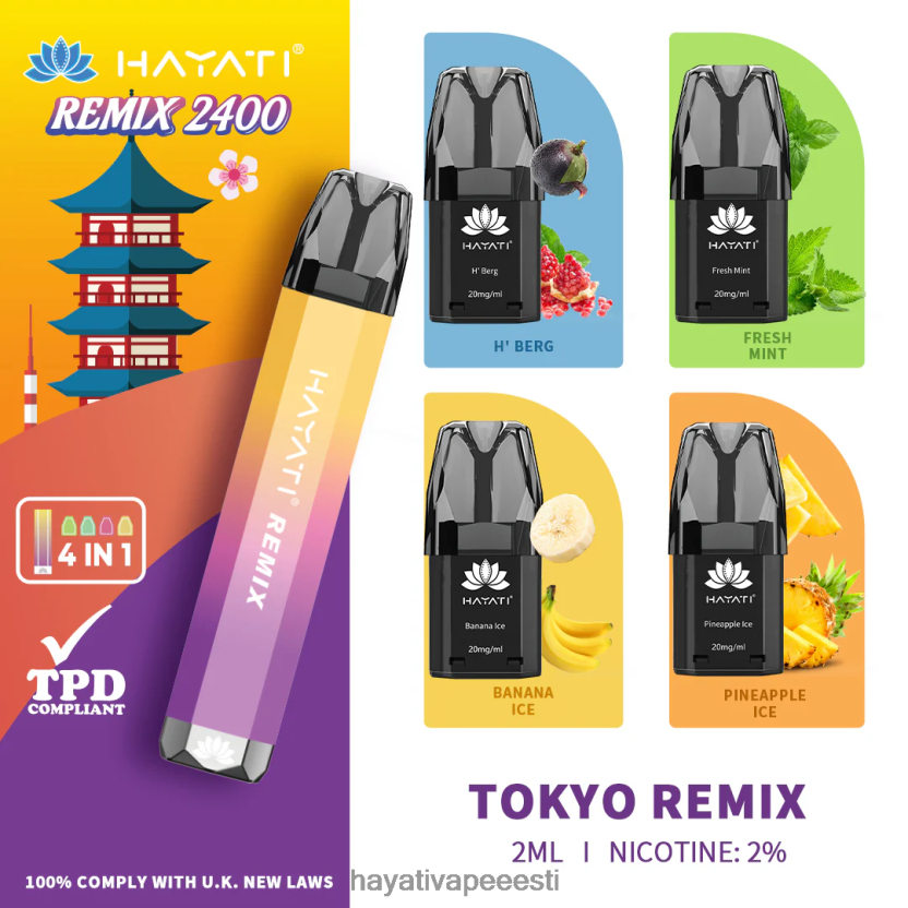 tokyo remix